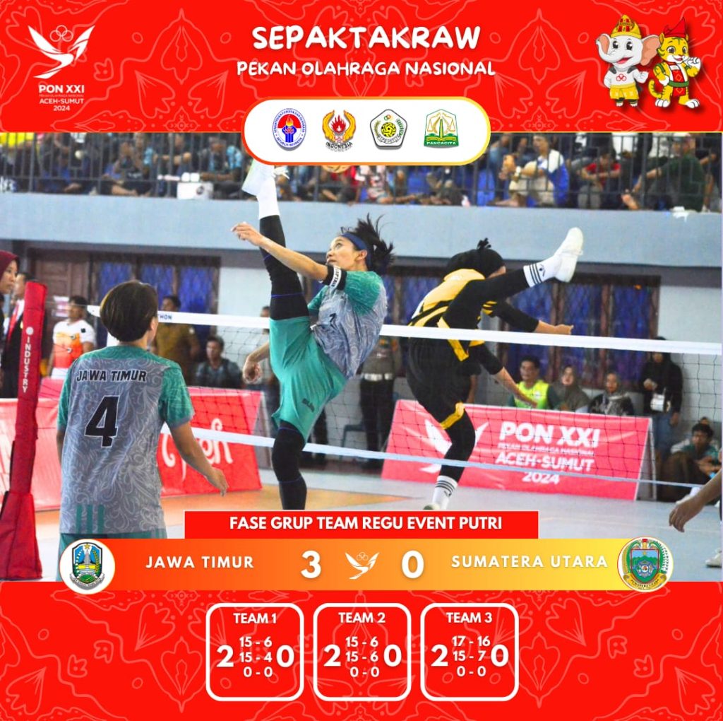 Sepak Takraw Jatim 