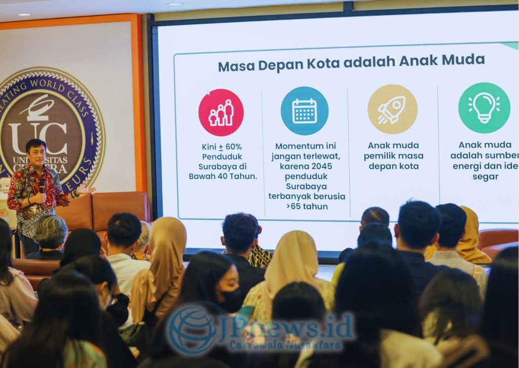 Surabaya Kota Kreatif Dunia