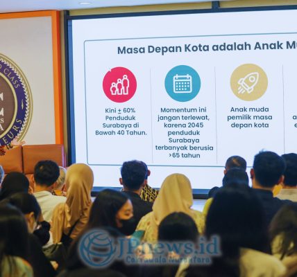 Surabaya Kota Kreatif Dunia